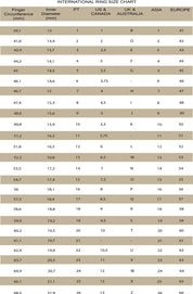 Jackie Stacking Ring - NUUK