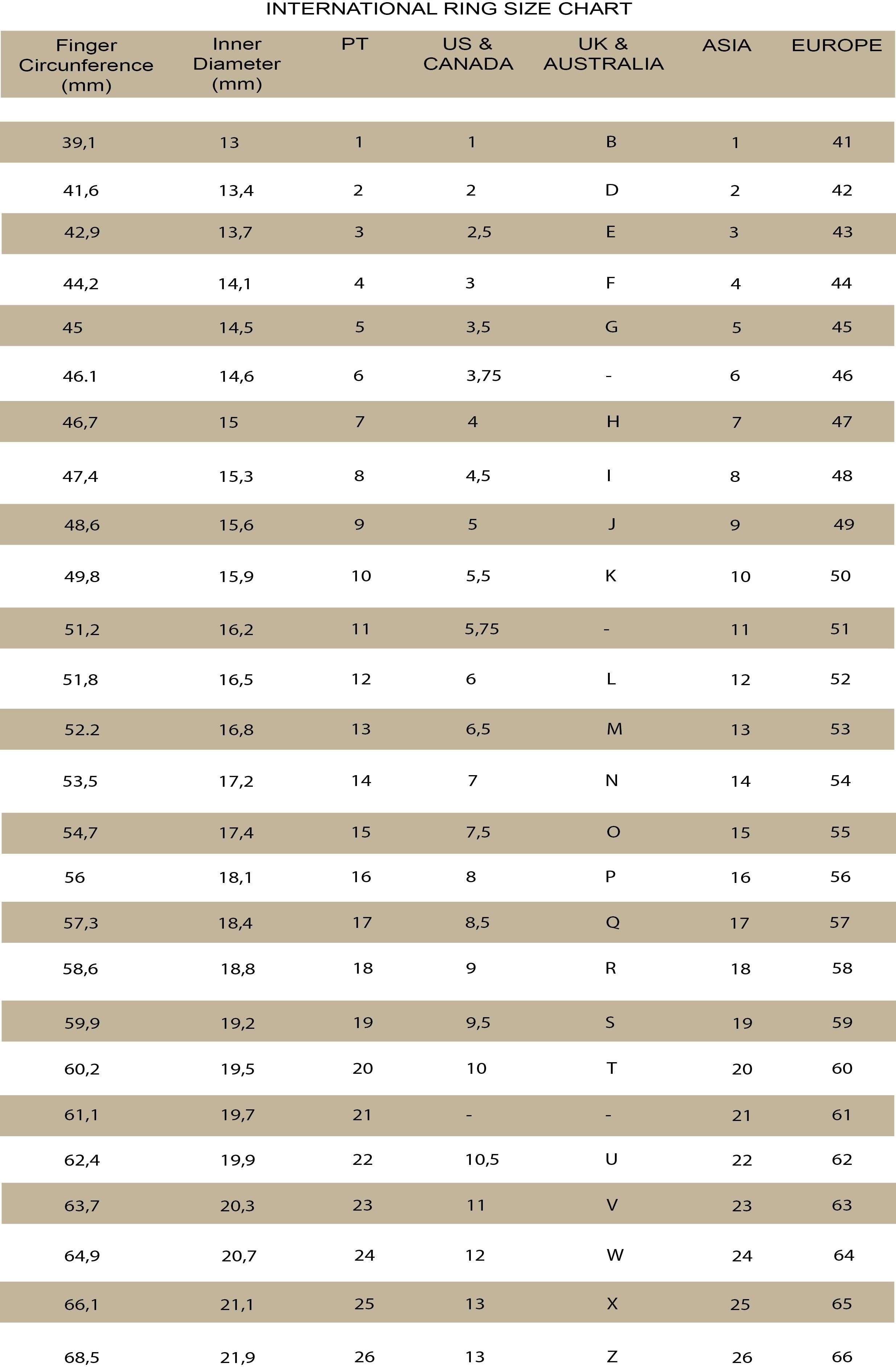 Jackie Stacking Ring - NUUK